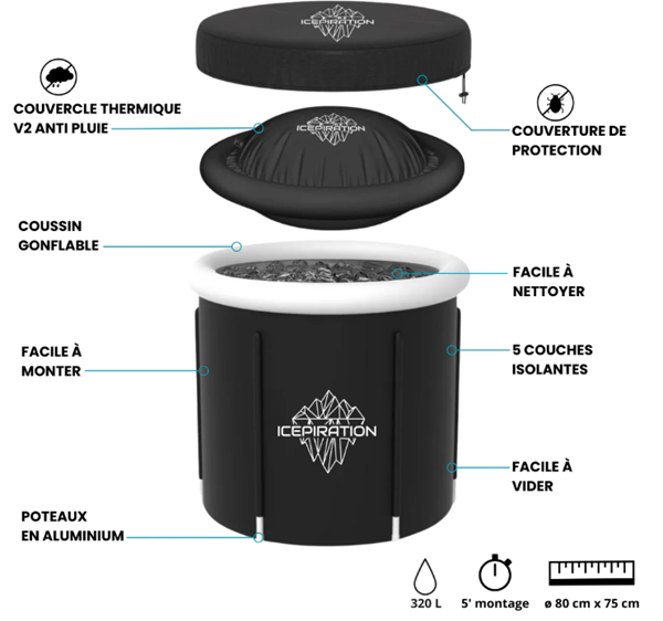 bain froid icepiration presentation