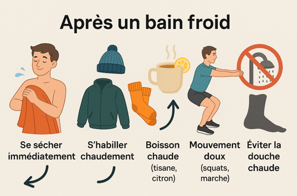 apres bain froid