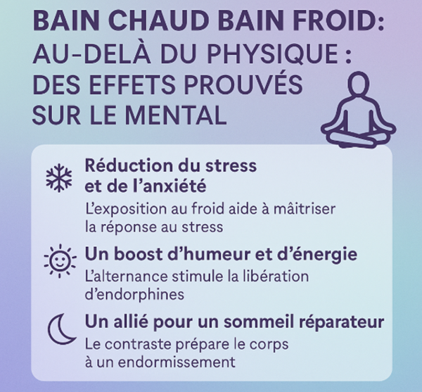 bain chaud bain froid mental