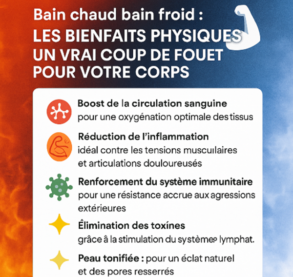 bienfaits bain chaud bain froid