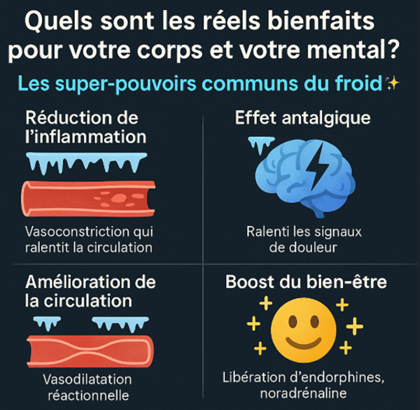 bienfaits froid