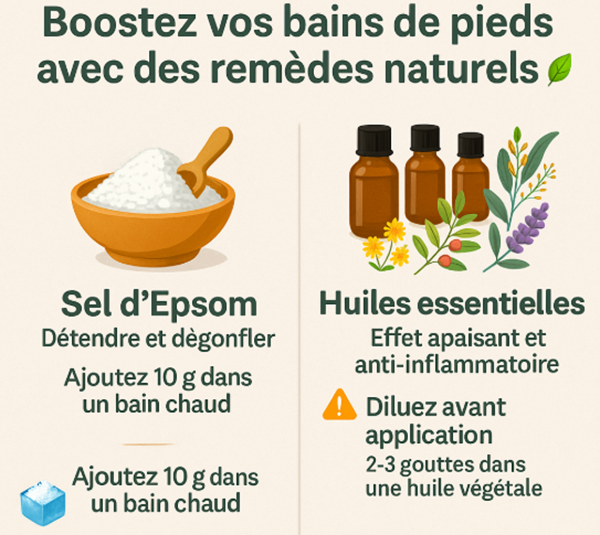boost bain froid remedes naturels