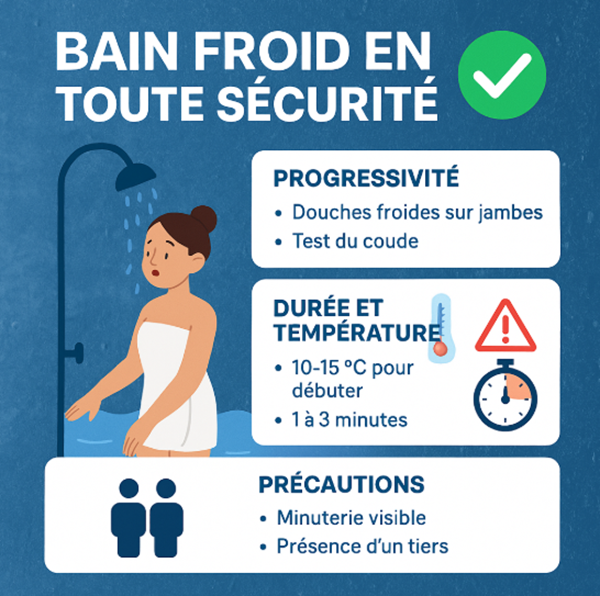 guide bain froid