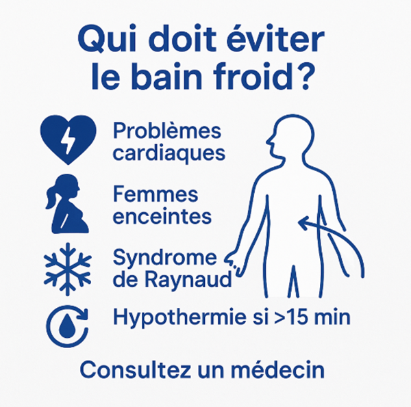 precaution bain froid