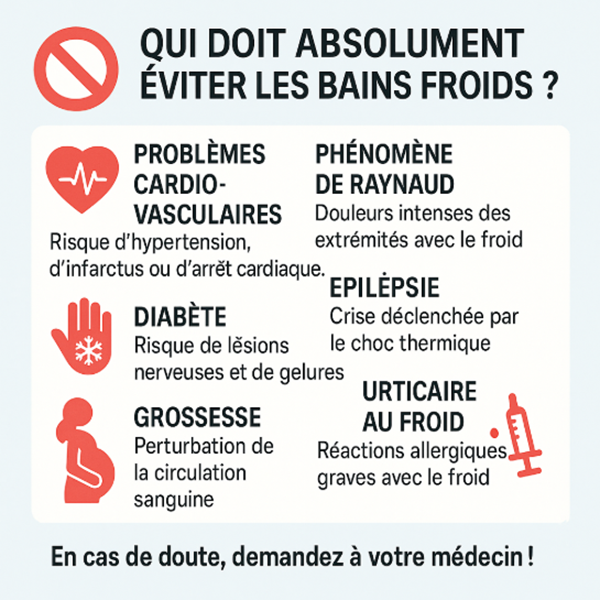 qui doit eviter bain froid