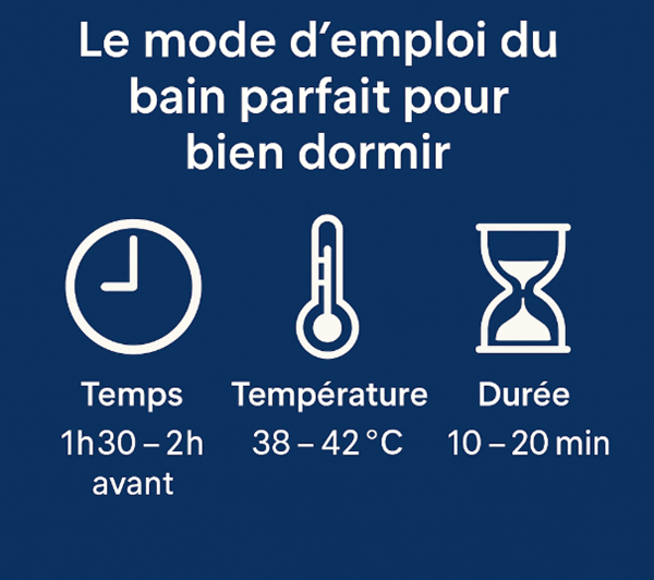 mode emploi bain chaud dormir